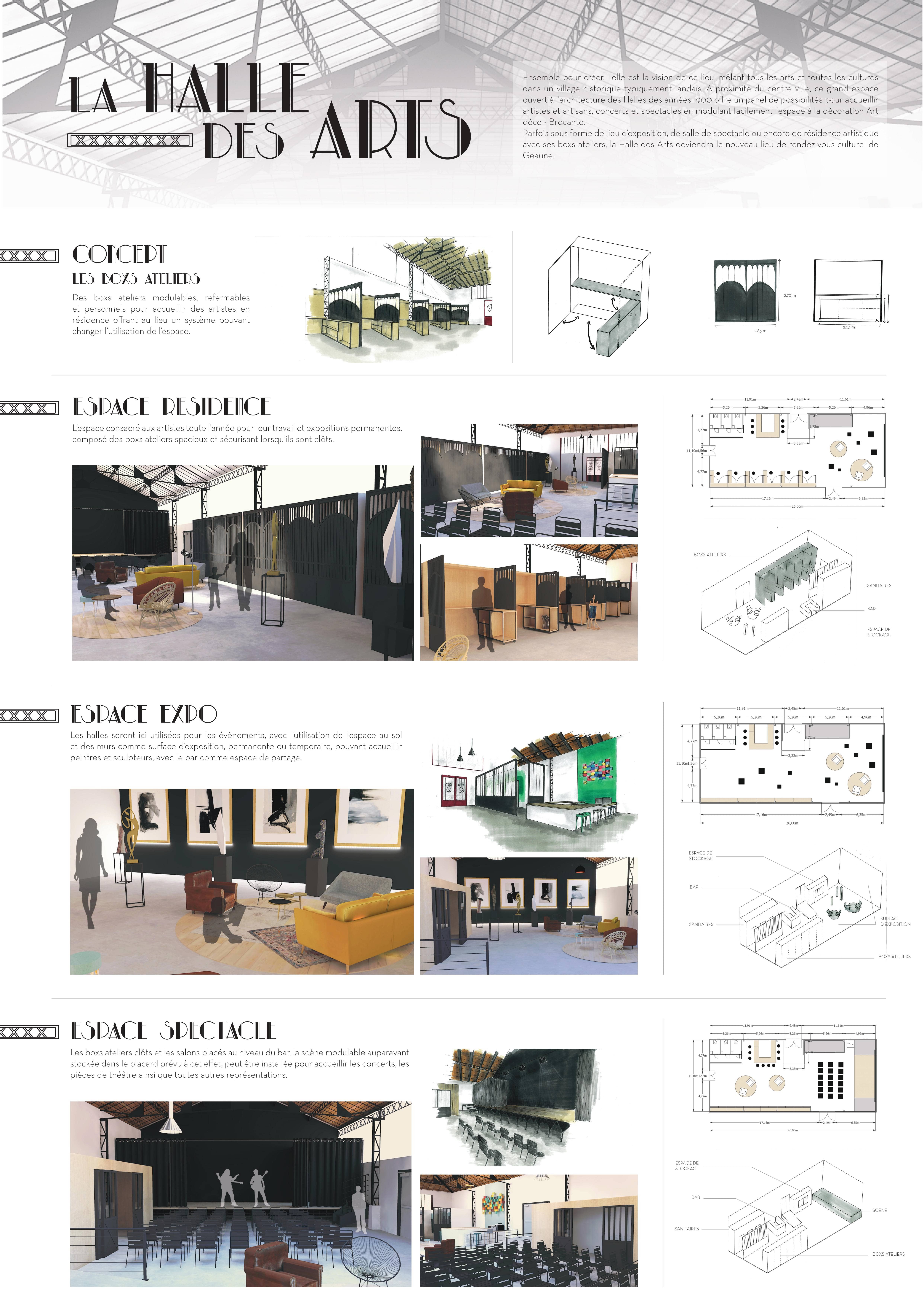 RESTITUTION DES PROJETS filles de esdl ecole superieure de design des landes LA HALLE DES ARTS concept La_Halle_ternative